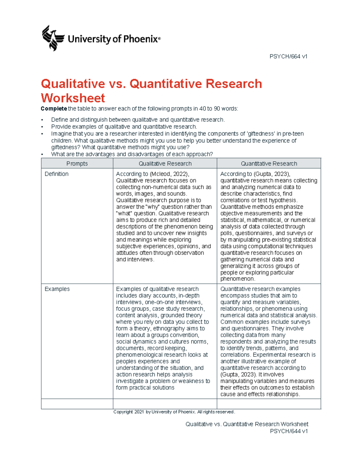 Psych 664 Week 3 Worksheet: Qualitative vs. Quantitative Research - Studocu