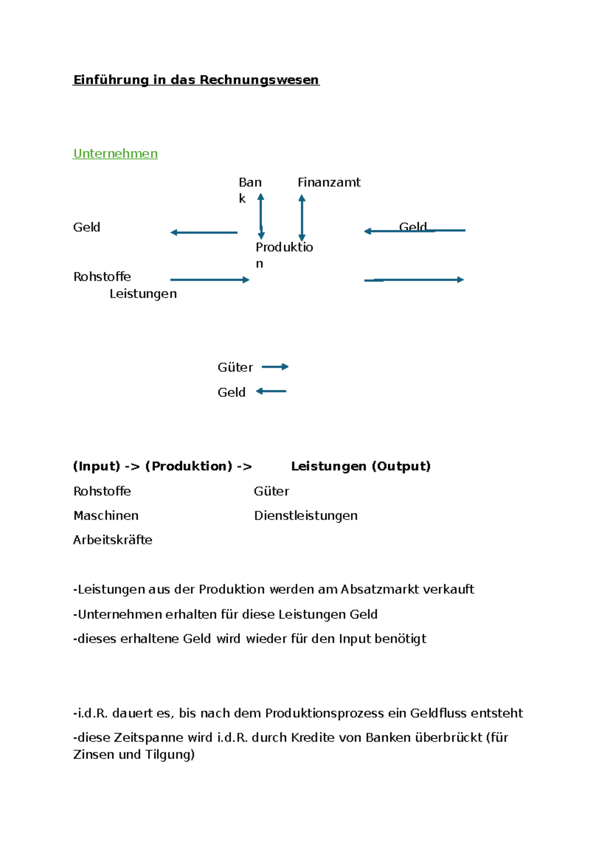 Unternehmen - ferf - Einführung in das Rechnungswesen Unternehmen Geld ...