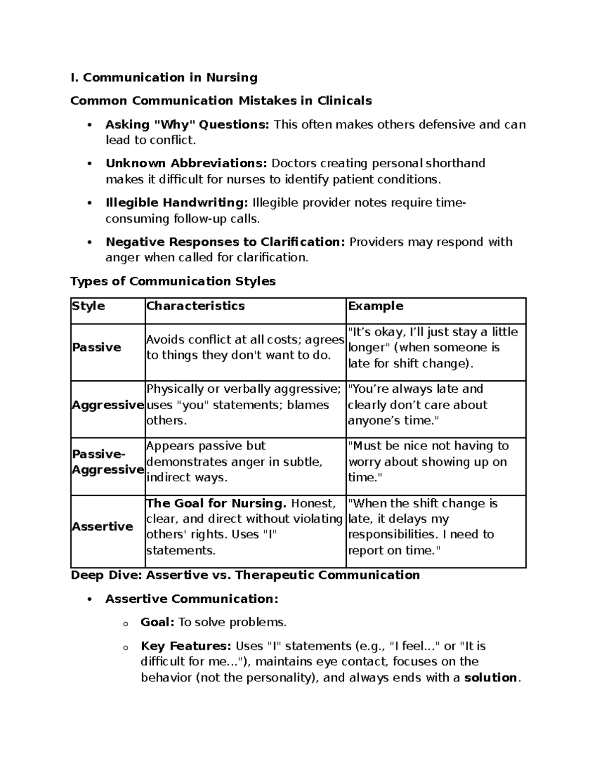 NUR 101: Communication & Conflict Management in Nursing - Week 1 Notes ...