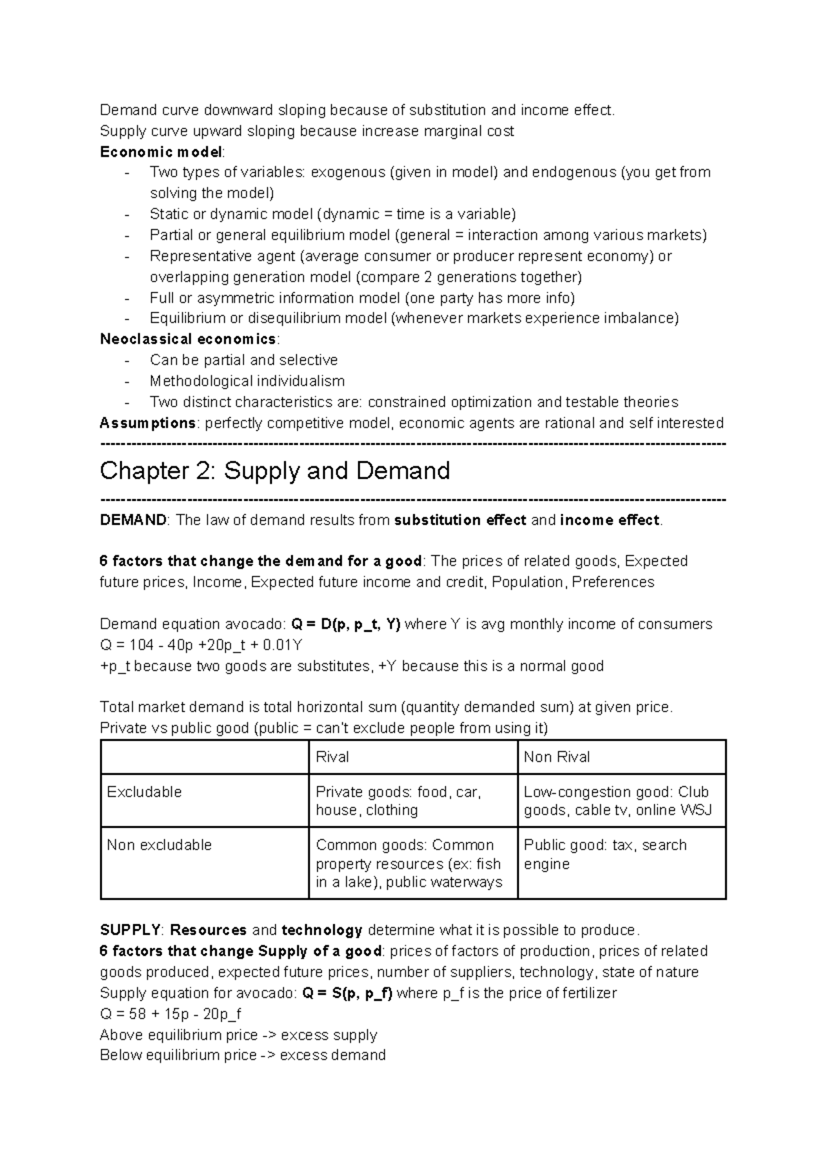 ECON 201 Supply and Demand - - Studocu