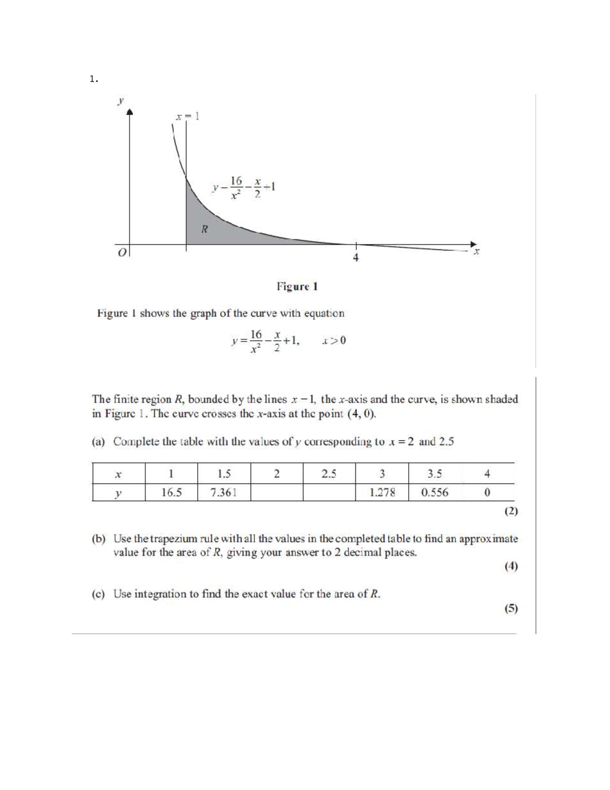 Trapezoidal Rule Practice Questions - Math 101 - Studocu