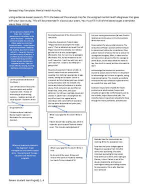 OCD Case Study Concept Map for Mental Health Nursing (MHN 101) - Studocu