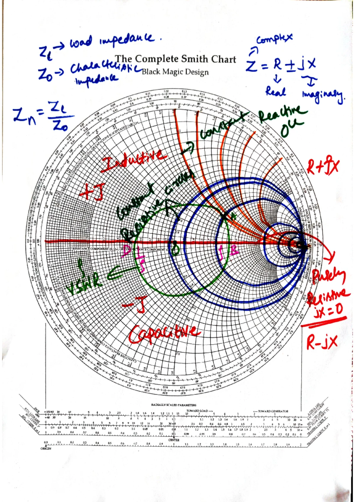 MATHS 2022 SCHEME WORKED PROBLEMS IN VECTOR CALCULUS - Studocu
