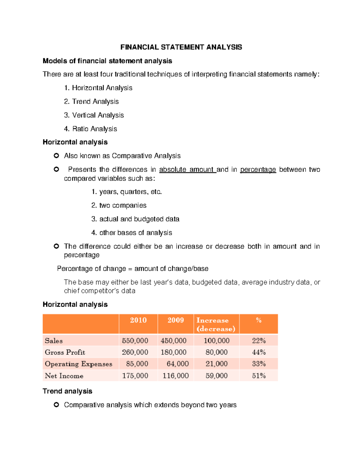 Financial Statement Analysis Techniques: Horizontal, Trend, and Ratio ...