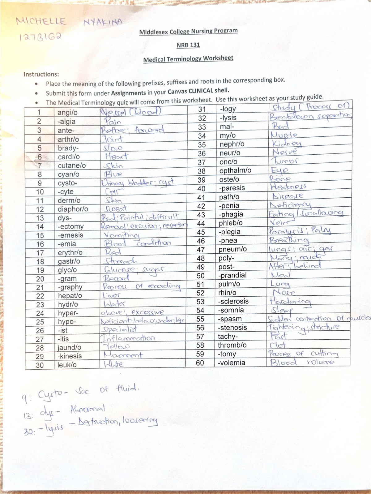 Final Exam Study Guide for NRB 131: Medical Terminology Essentials ...