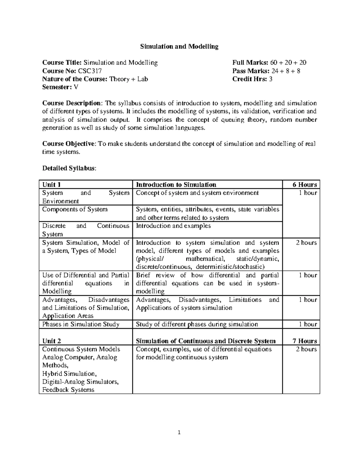CSC317 Final Exam: Simulation and Modeling Study Guide - Studocu