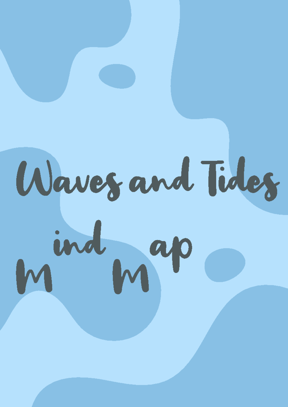 Waves and Tides (Part 2) Mind Map: Erosion & Deposition Concepts - Studocu