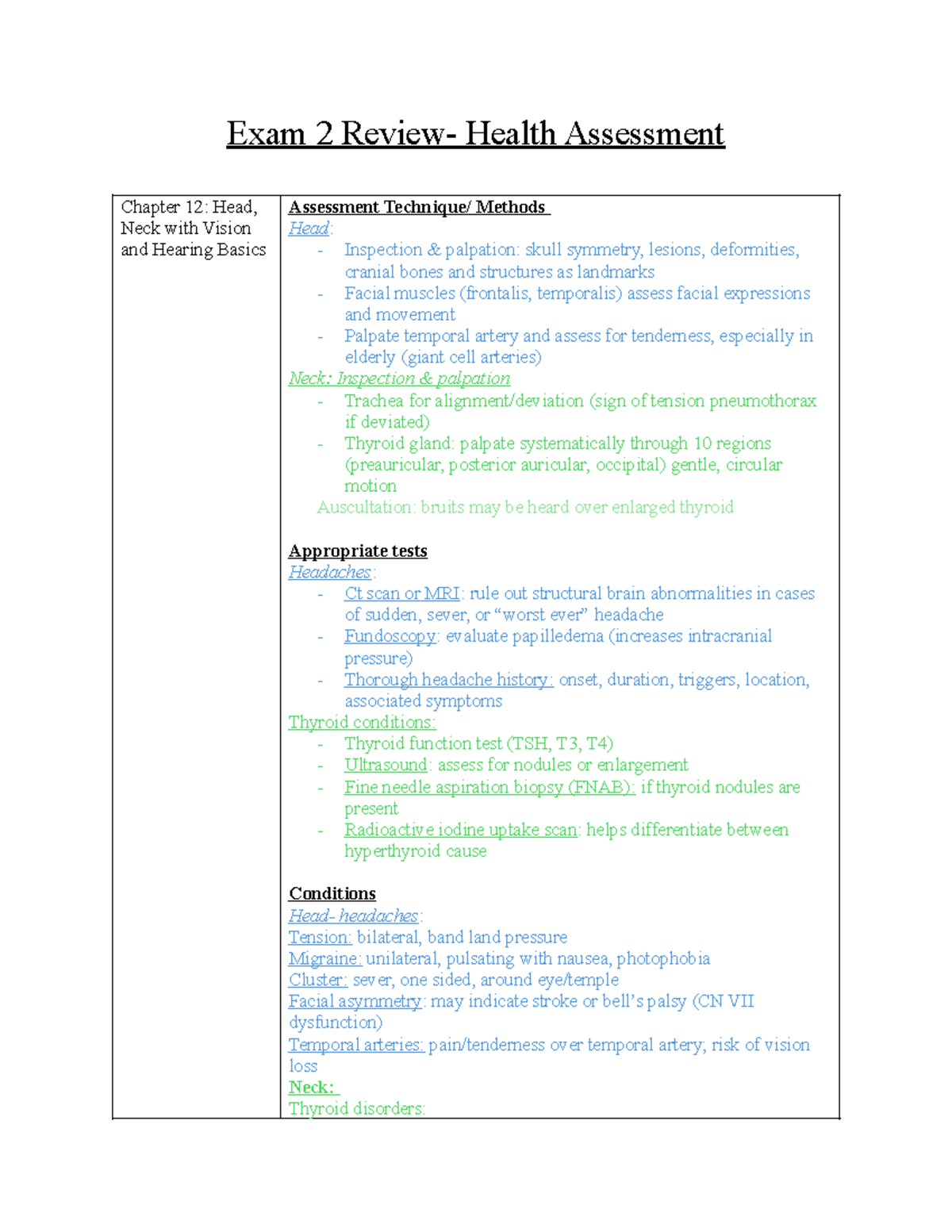 Exam 2 Review: Health Assessment Chapters 12-14 Insights - Studocu