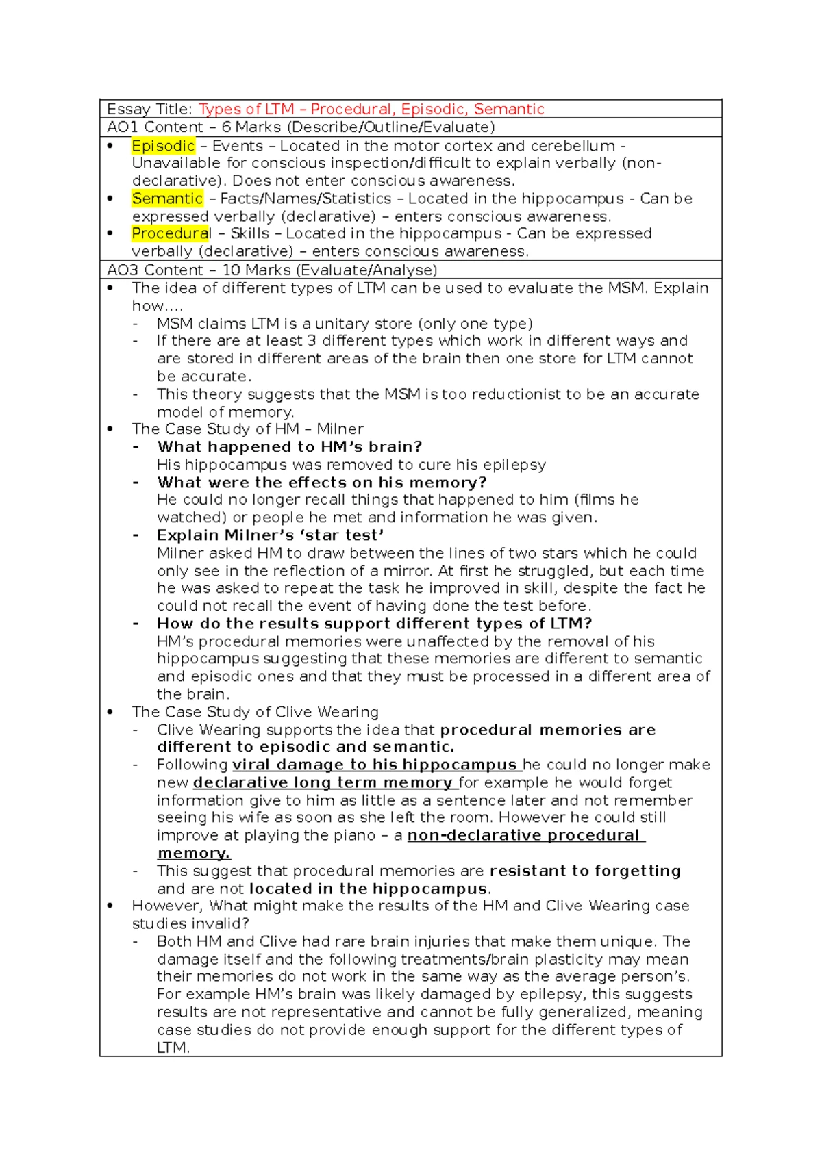 WMM - Essay Plan on the Working Memory Model (Baddeley & Hitch) - Studocu