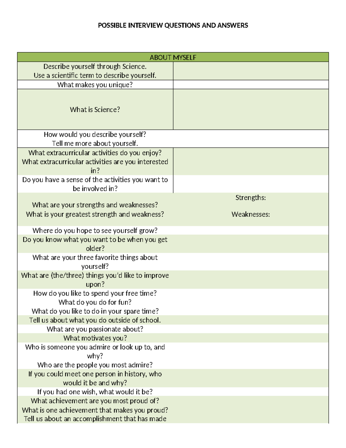 Possible Interview Questions AND Answers - POSSIBLE INTERVIEW QUESTIONS ...