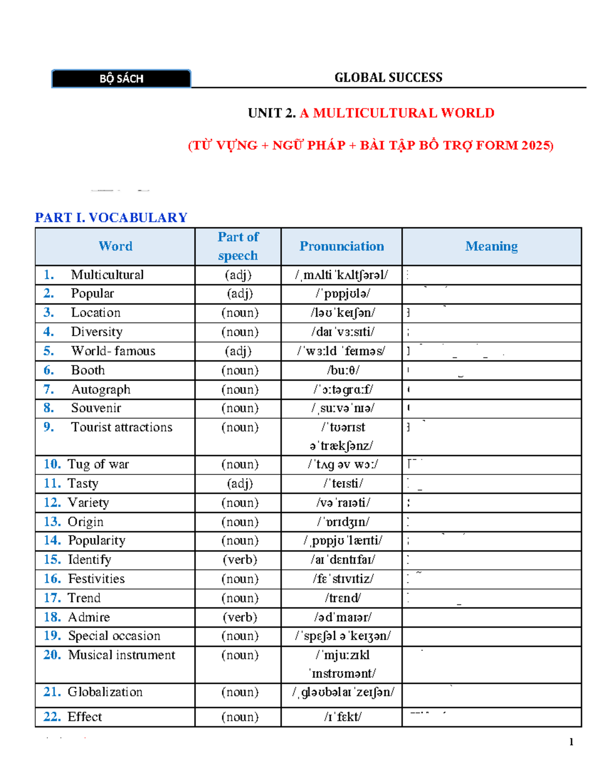 G12 unit 2 a multicultural world t i li u n thi l p 12 ch ng