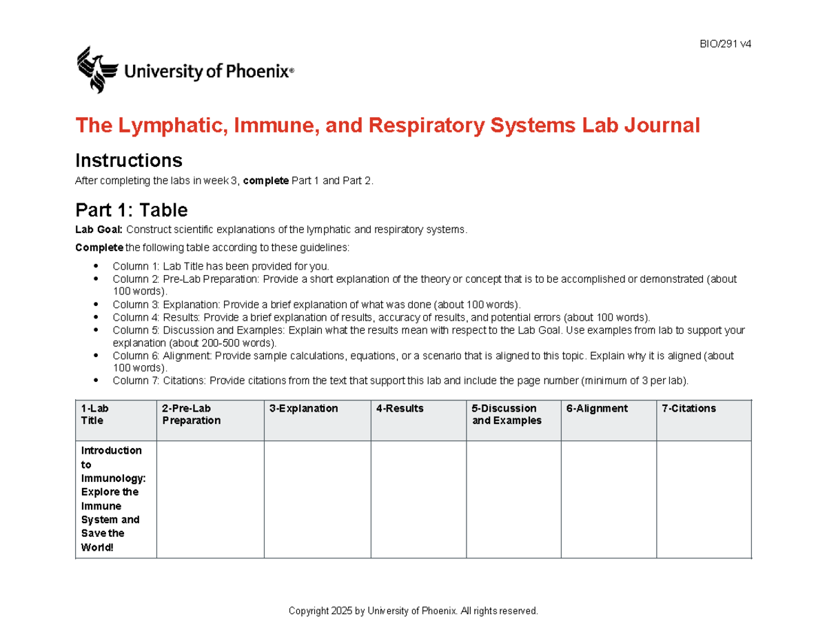 Bio291 v4 Week 3 Lab Journal: Lymphatic, Immune & Respiratory Systems ...