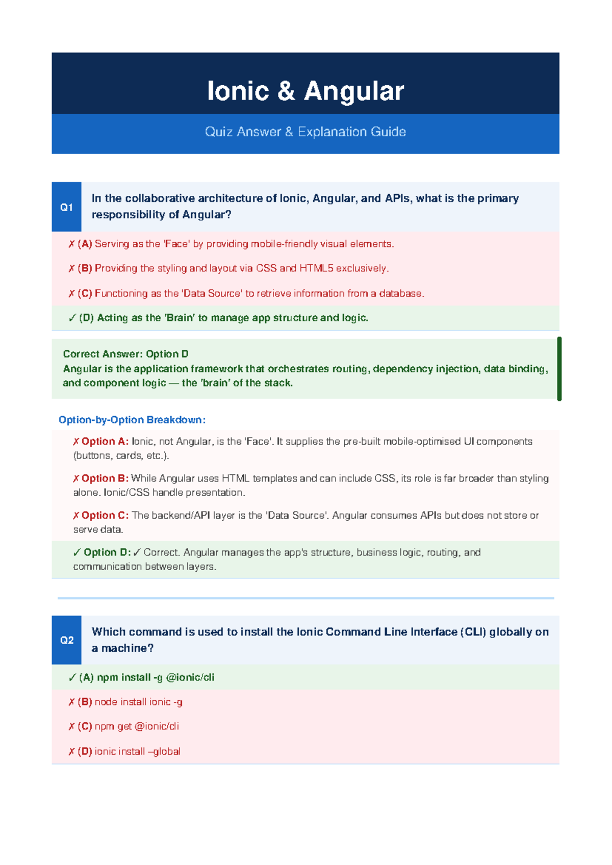 Ionic Angular Quiz 6 - Answer Explanation Guide - Studocu
