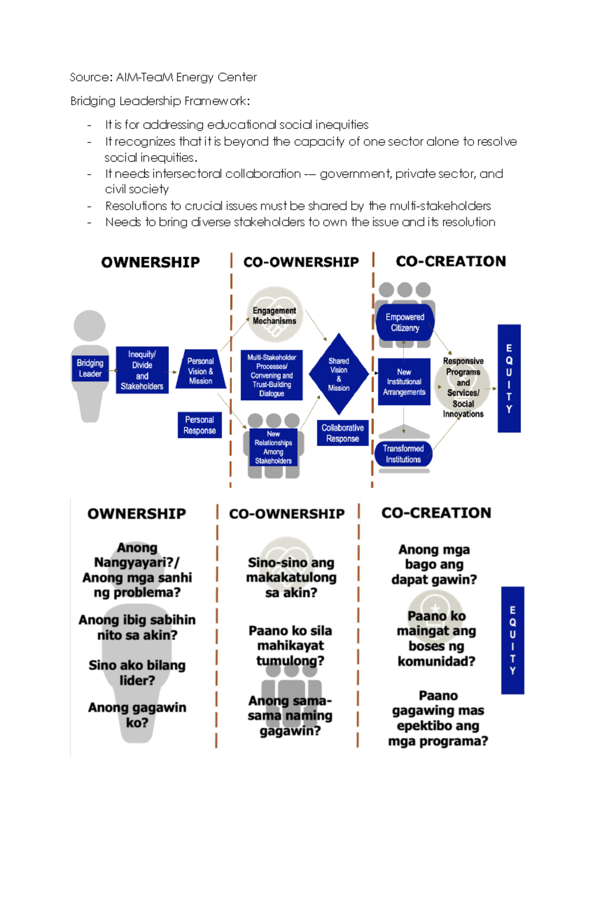 Bridging Leadership Notes (03 - Sociology - Source: AIM-TeaM Energy ...