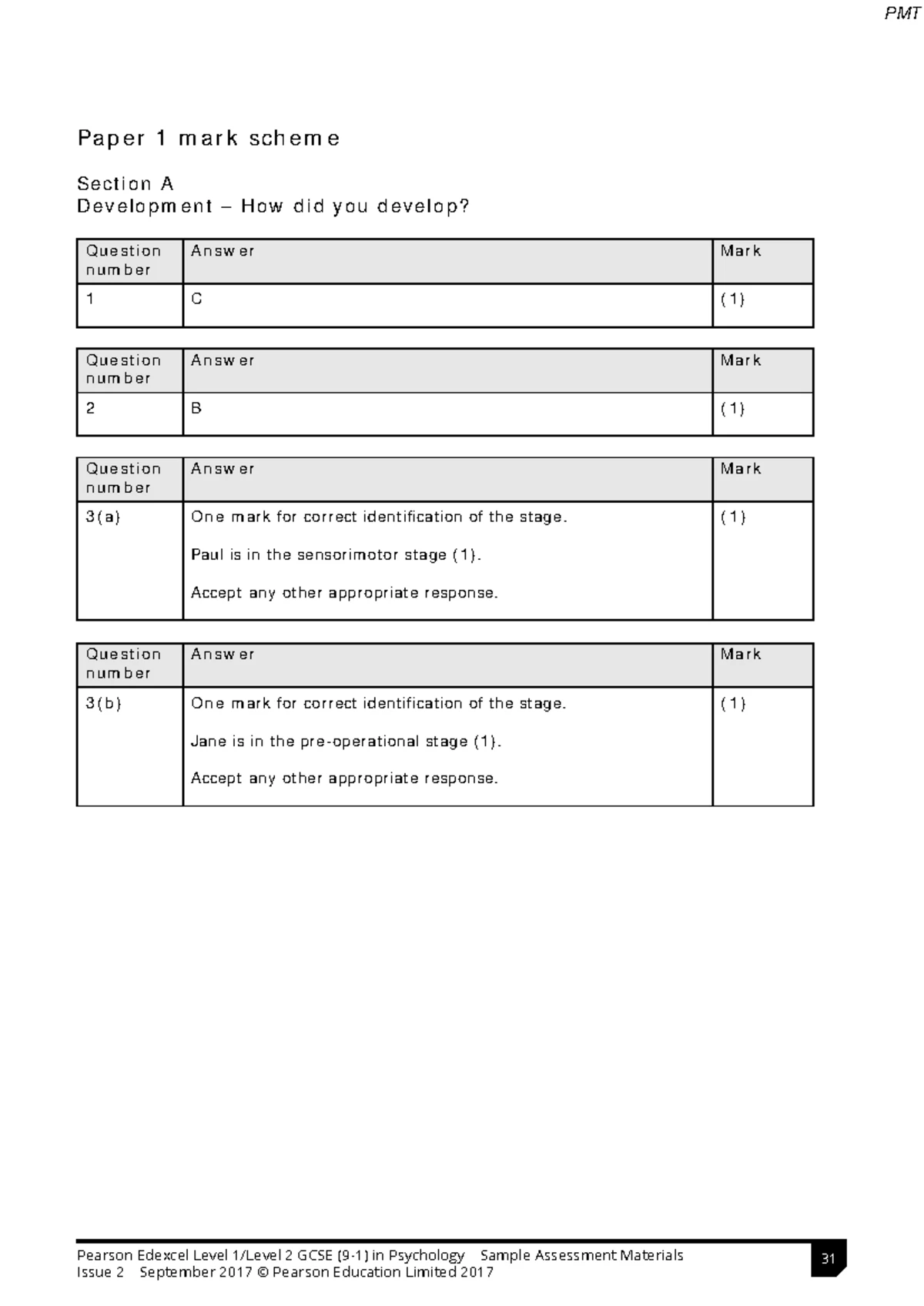 June 2022 MS - Edexcel GCSE Psychology Paper 1 Mark Scheme - Studocu