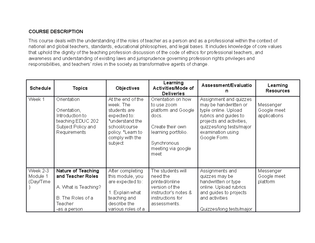 Understanding the Teaching Profession: EDUC 202 Course Overview - Studocu