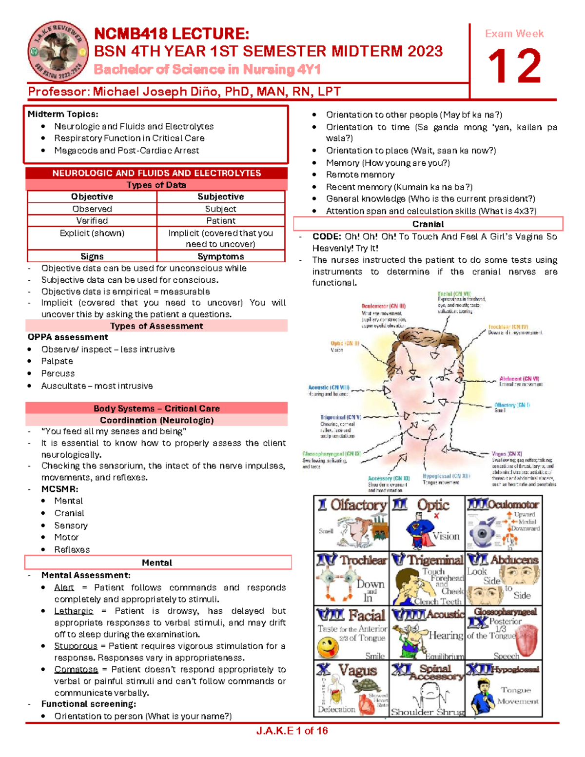 NCMB418 LECTURE: BSN 4TH YEAR MIDTERM REVIEW 2023 - Studocu