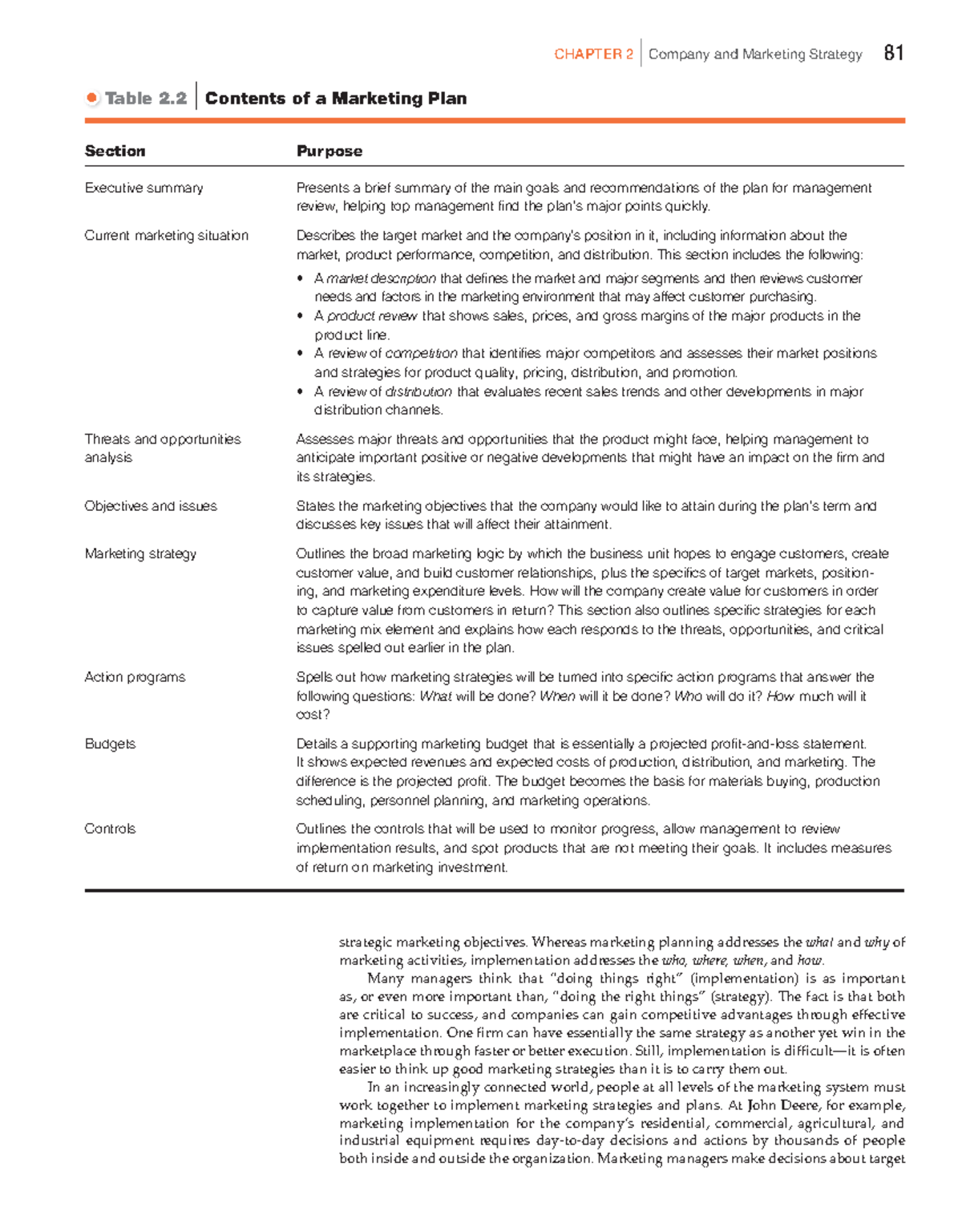 Marketing plan Sample - CHAPTER 2 | Company and Marketing Strategy 81 ...