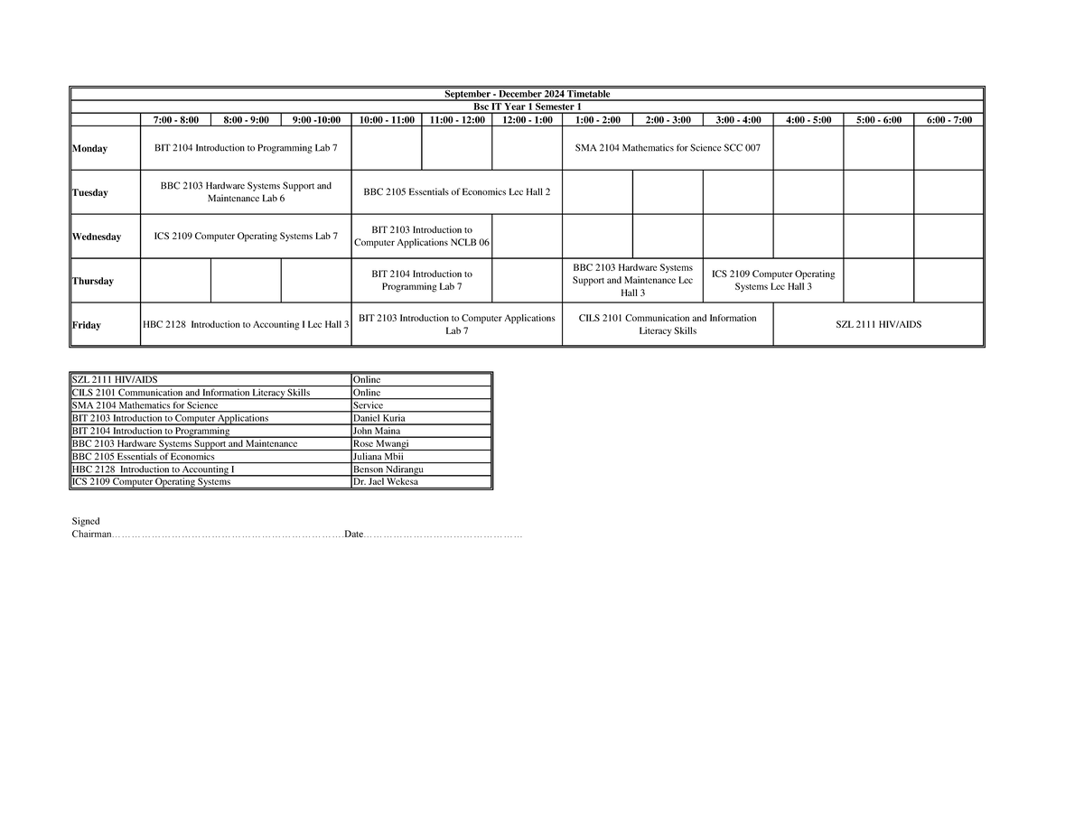 BIT 1.1 Sept-Dec 2024 Teaching Timetable & Class Schedule - Studocu