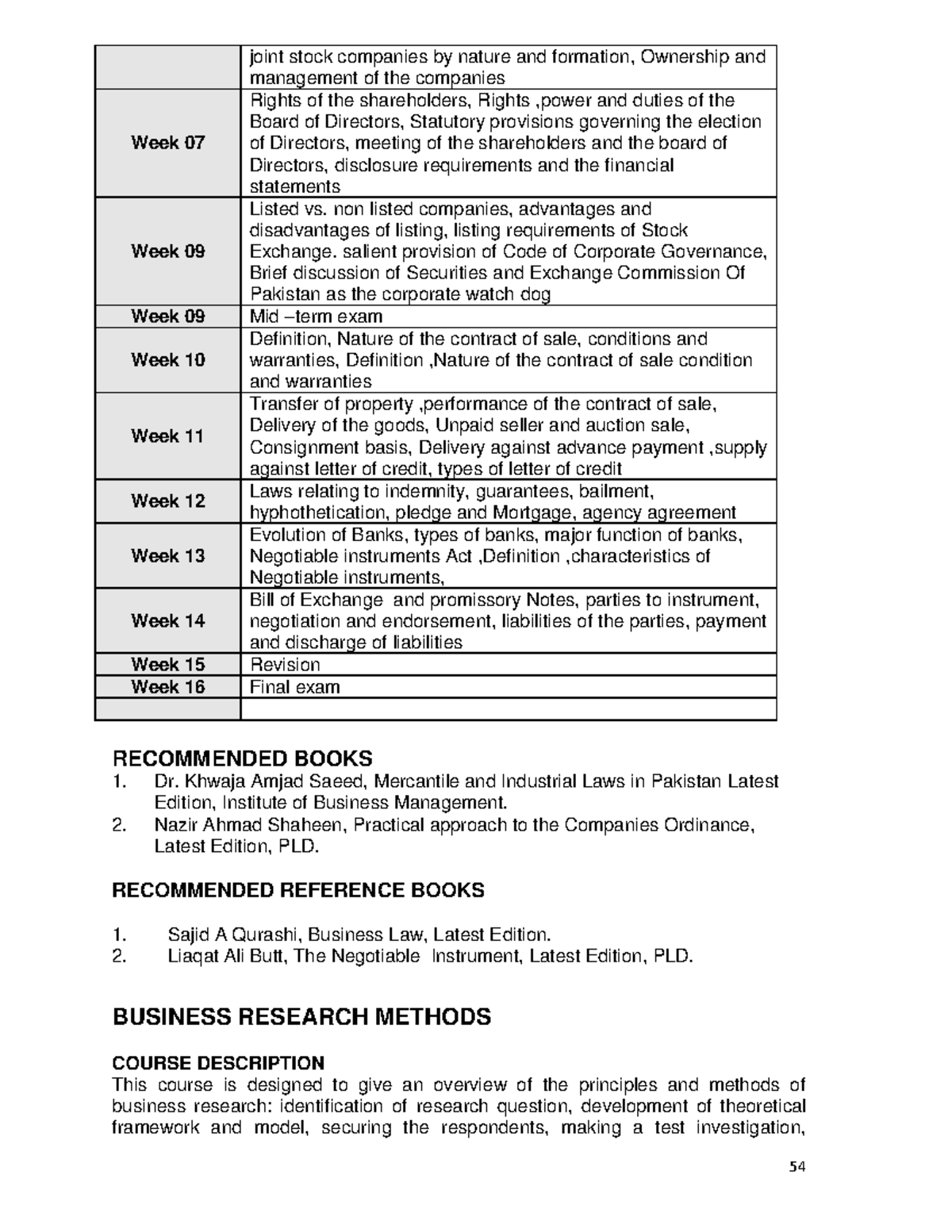 Outline-BBA-5 - AFFF - 54 joint stock companies by nature and formation ...