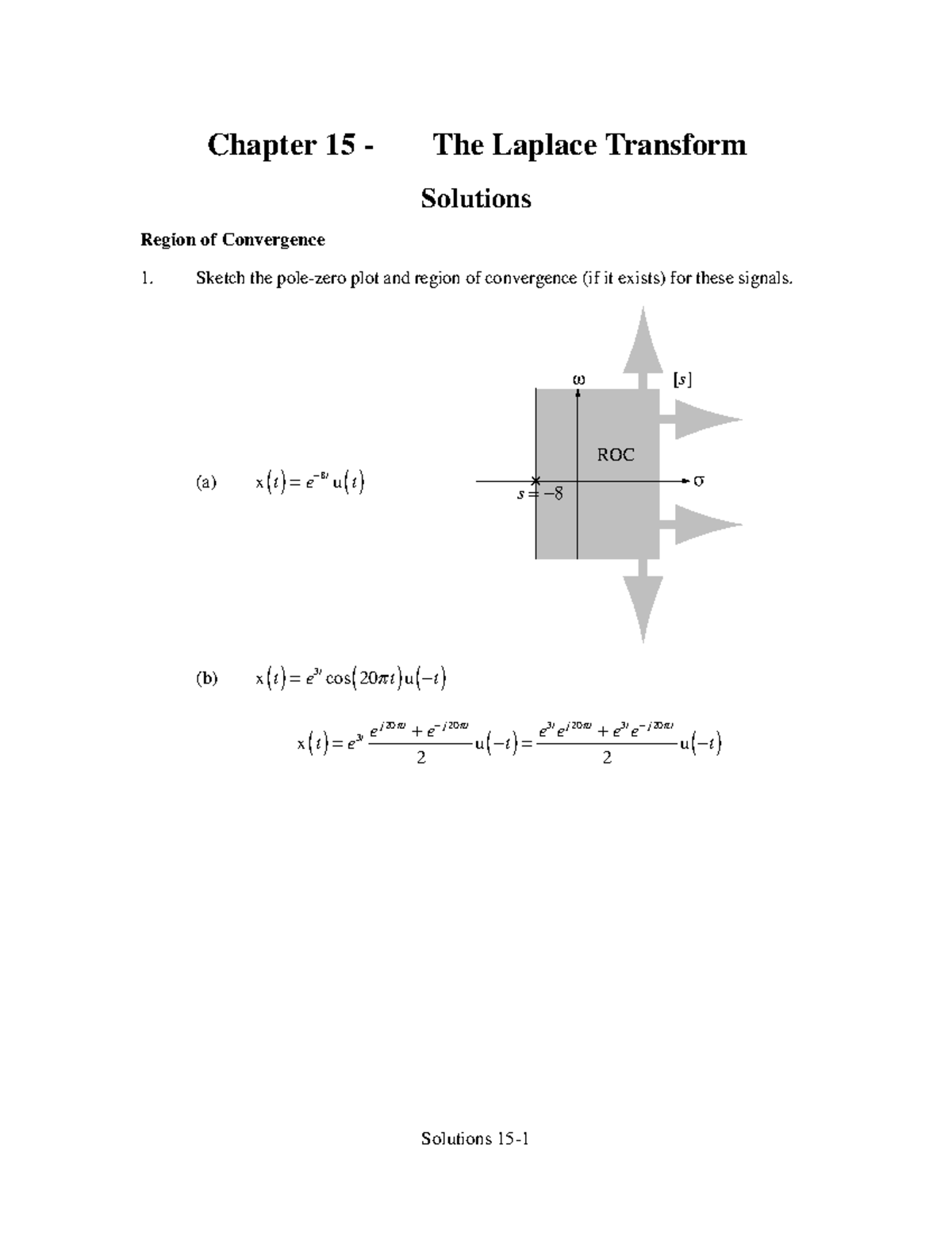 Laplace Transform Solutions - Chap 15 - Exercises and Answers - Studocu