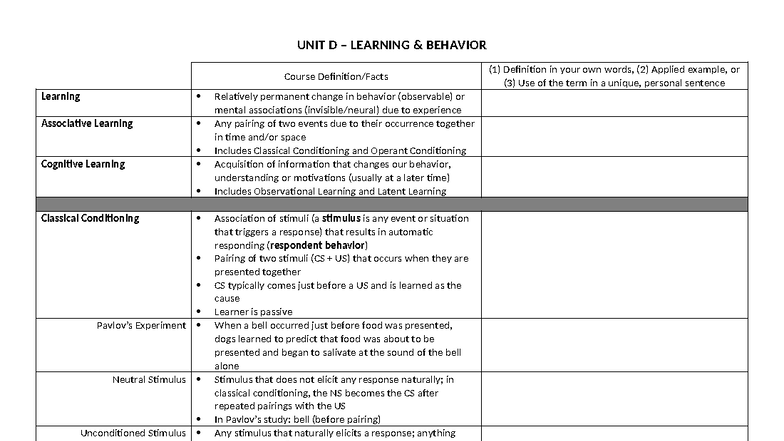 PSYCHOLOGY 1101: Study Guide on Learning Theories and Concepts - Studocu
