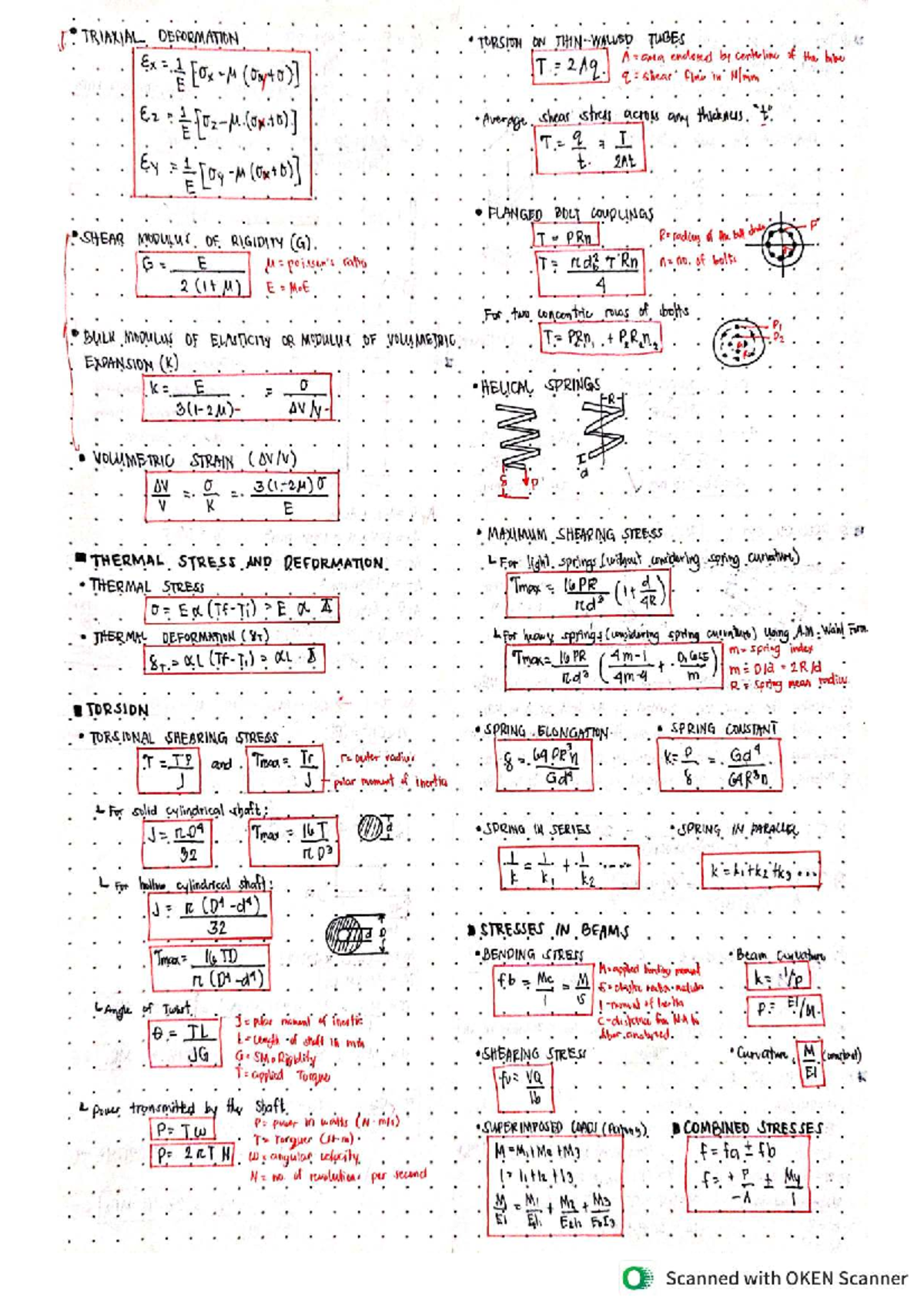 Mechanics of Materials (ME 101) - Stress Analysis and Design ...