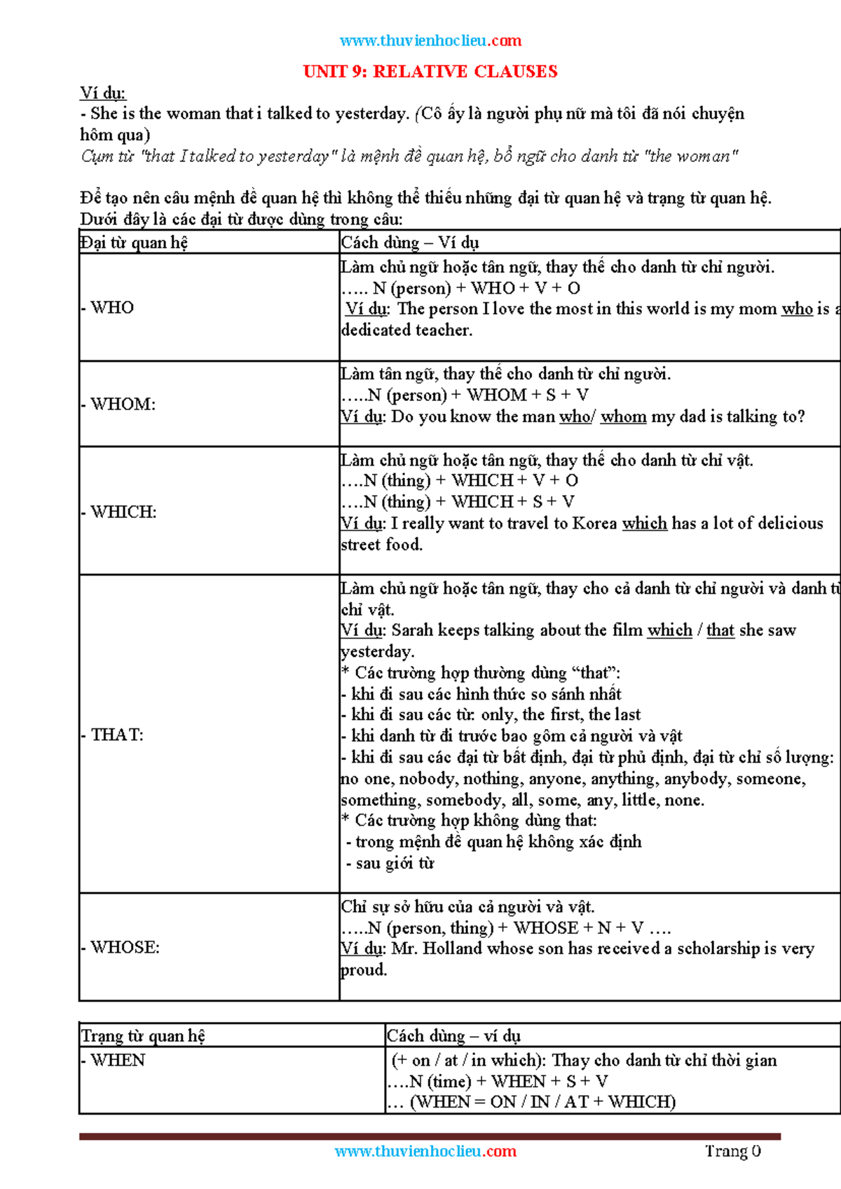 UNIT 9: RELATIVE CLAUSES - Detailed Explanation and Examples - Studocu