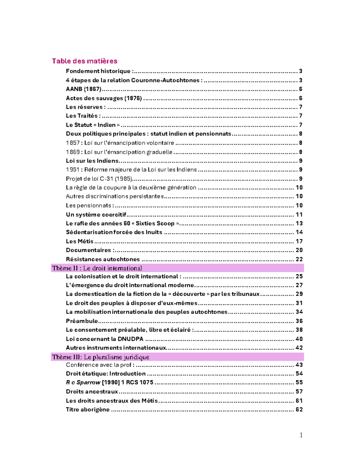 Notes de cours sur le Fondement historique des droits autochtones et ...