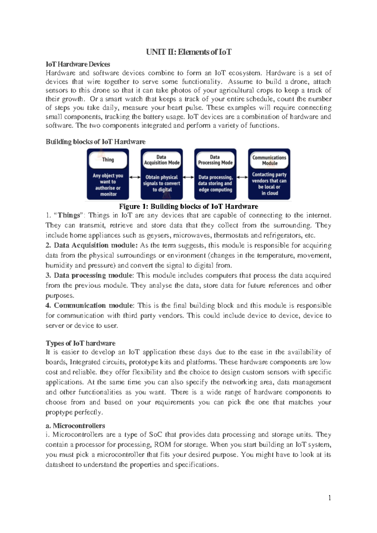 IoT Unit 2: Essential Hardware & Software Components for IoT - Studocu