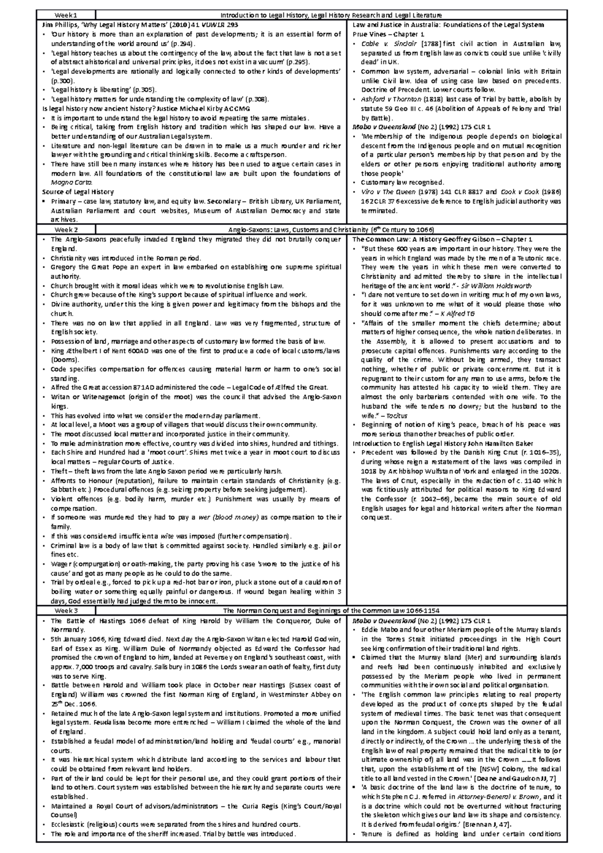 Legal History Exam Notes: Key Concepts and Developments - Studocu