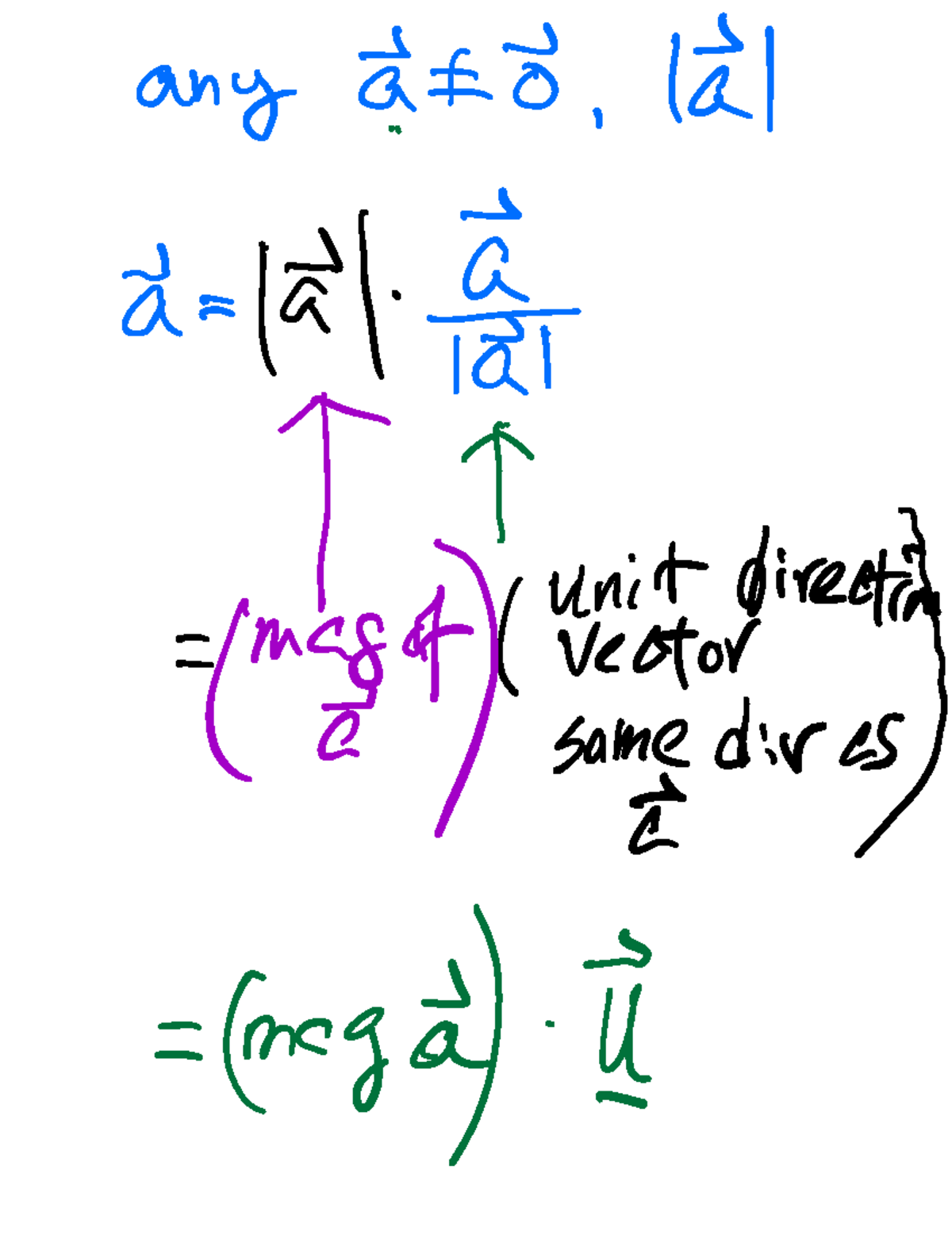 Unit Direction Vectors: Notes for CS 11 - Jan 15, 2026 - Studocu