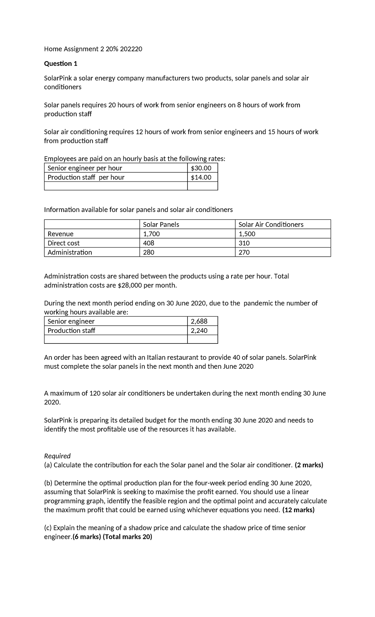 Home Assignment 2 202220: SolarPink Profit Maximization Analysis - Studocu