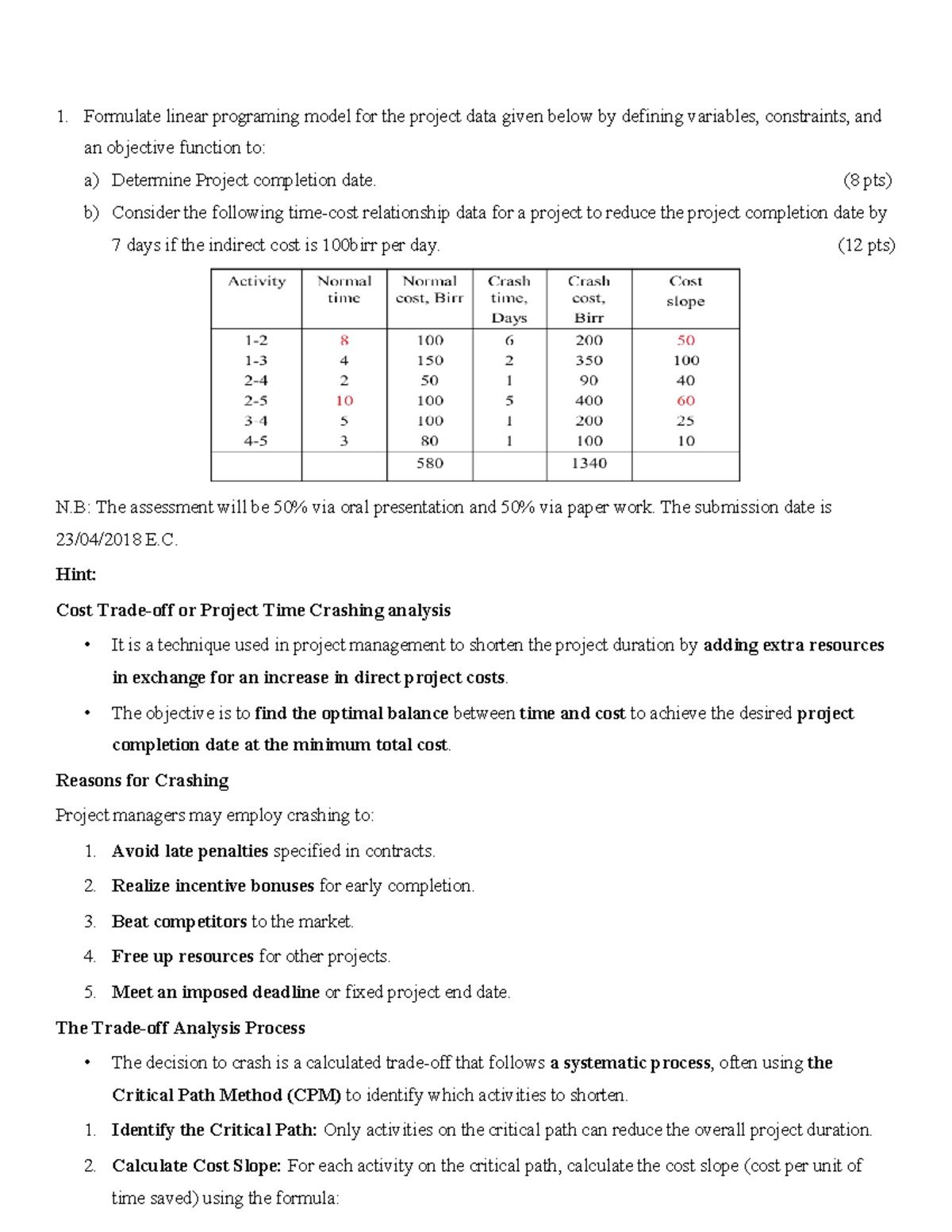 OR Group Assignment - Linear Programming Model for Project Crashing ...