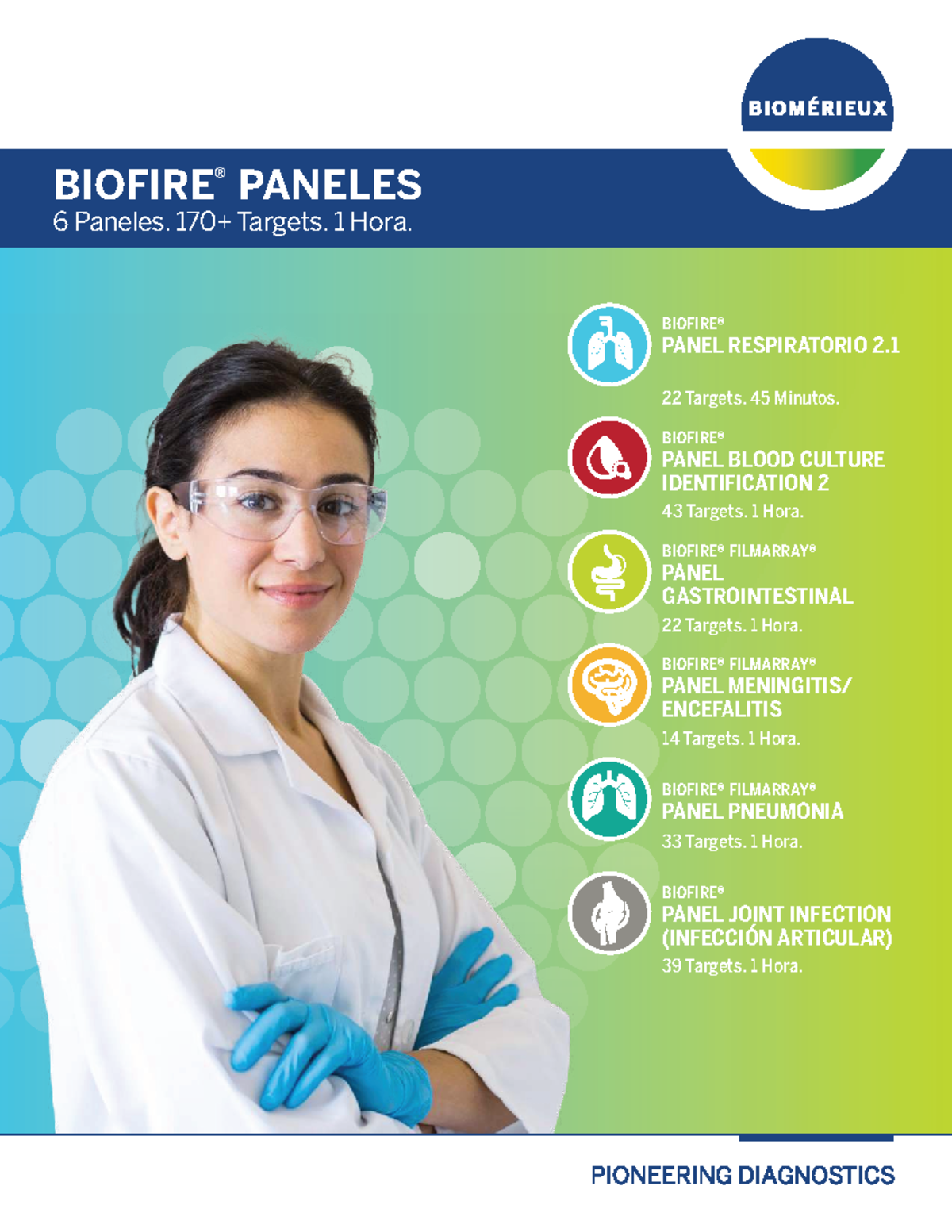 PANEL BIOFIRE: Análisis de 6 Paneles de Diagnóstico Infeccioso - Studocu