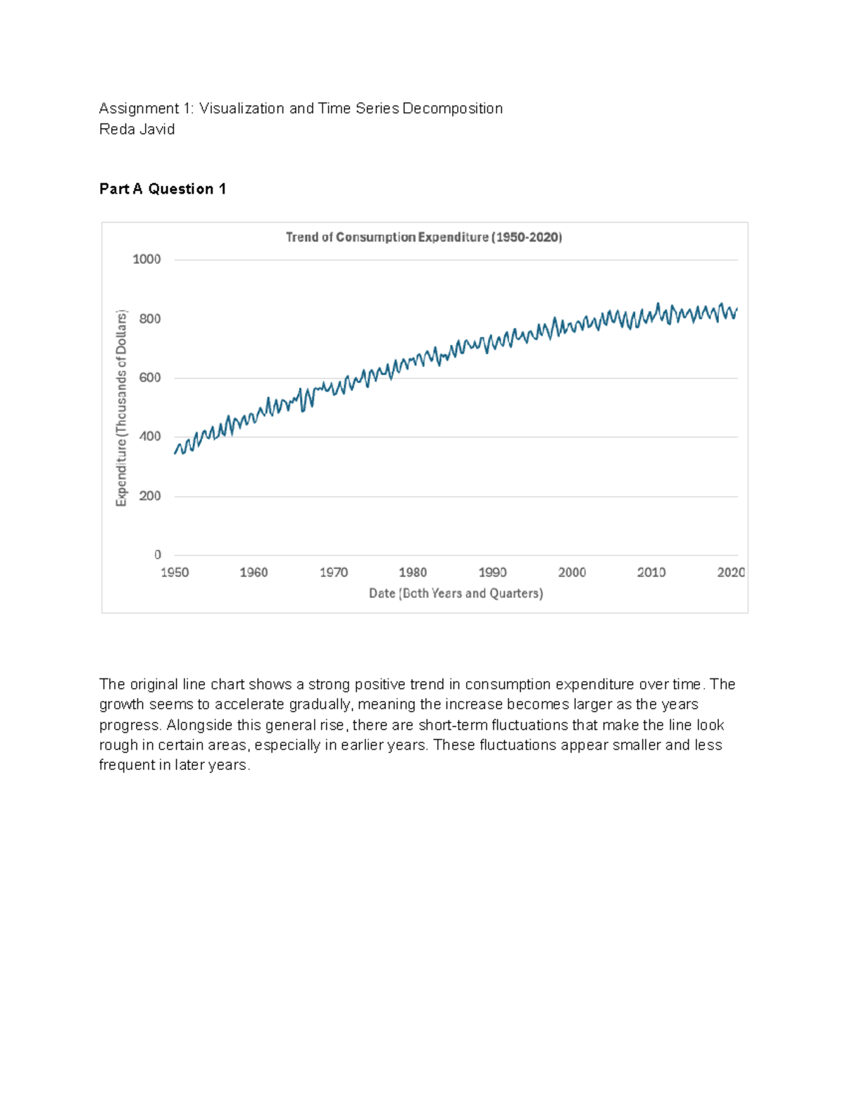 Assignment 1: Visualization & Time Series Decomp Analysis - Studocu