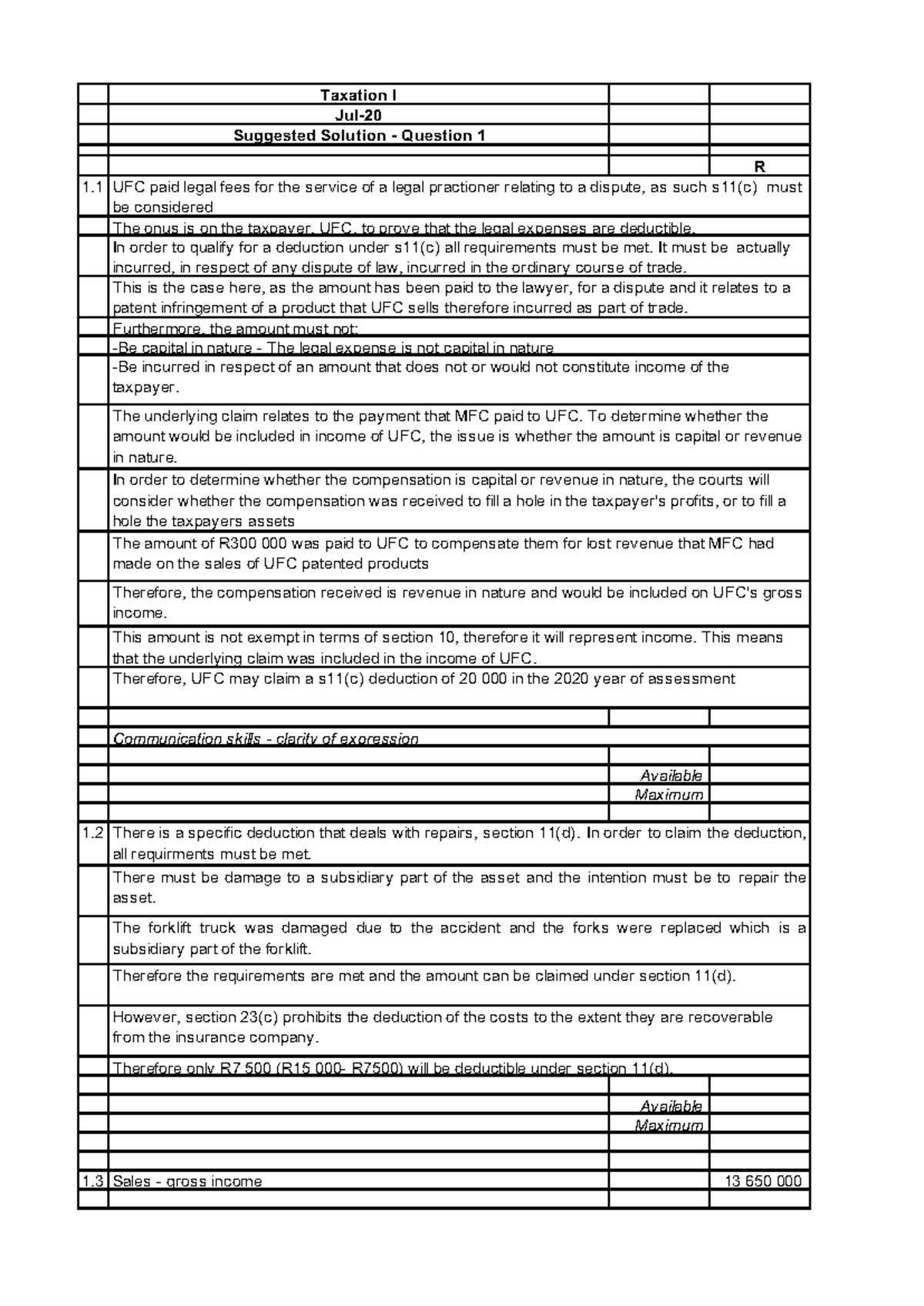 ACC2023F - Taxation I July 2020 Suggested Solutions and Analysis - Studocu