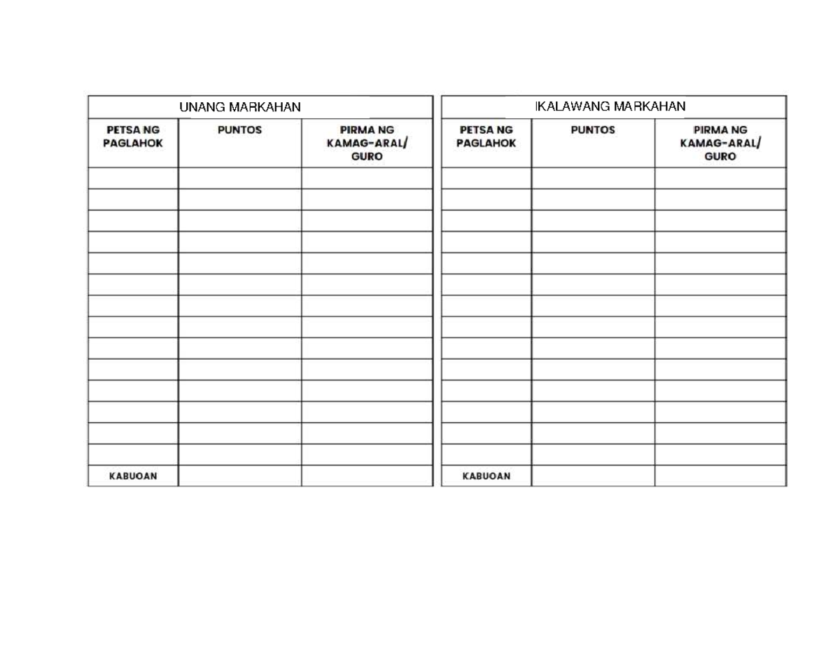 Recit FORM 1ST SEM - AB Psychology - IKATLONG MARKAHAN IKAAPAT NA ...