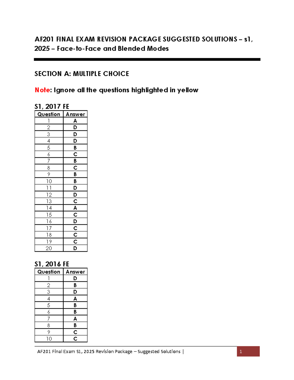 AF201 FINAL EXAM S1, 2025 REVISION PACKAGE SUGGESTED SOLUTIONS - Studocu