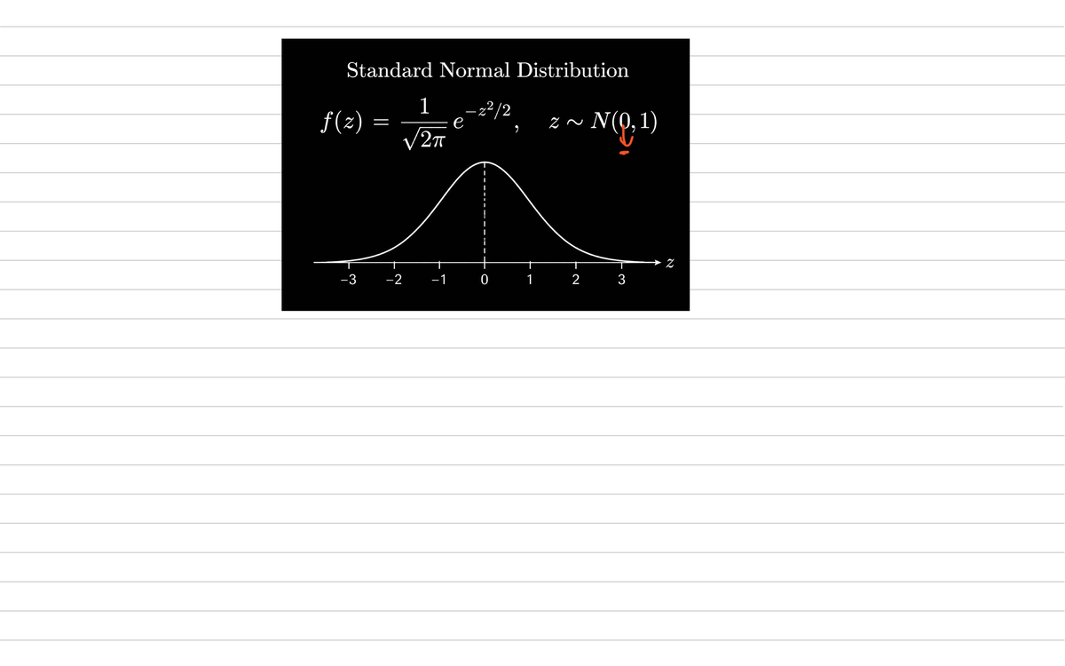 Standard Normal Distribution Notes for Stats 202605 - Studocu