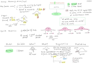 Computing Assignment 1 - Fall 2022 - Deprecated API usage: The SVG back ...