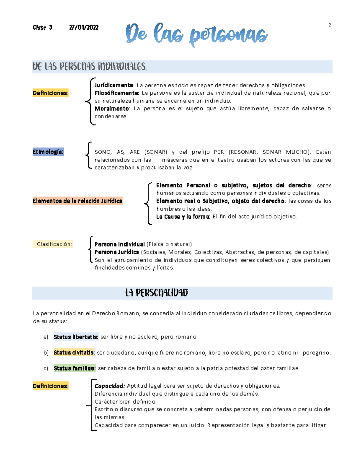 Clase 2: La Persona Individual y su Naturaleza Jurídica - Studocu
