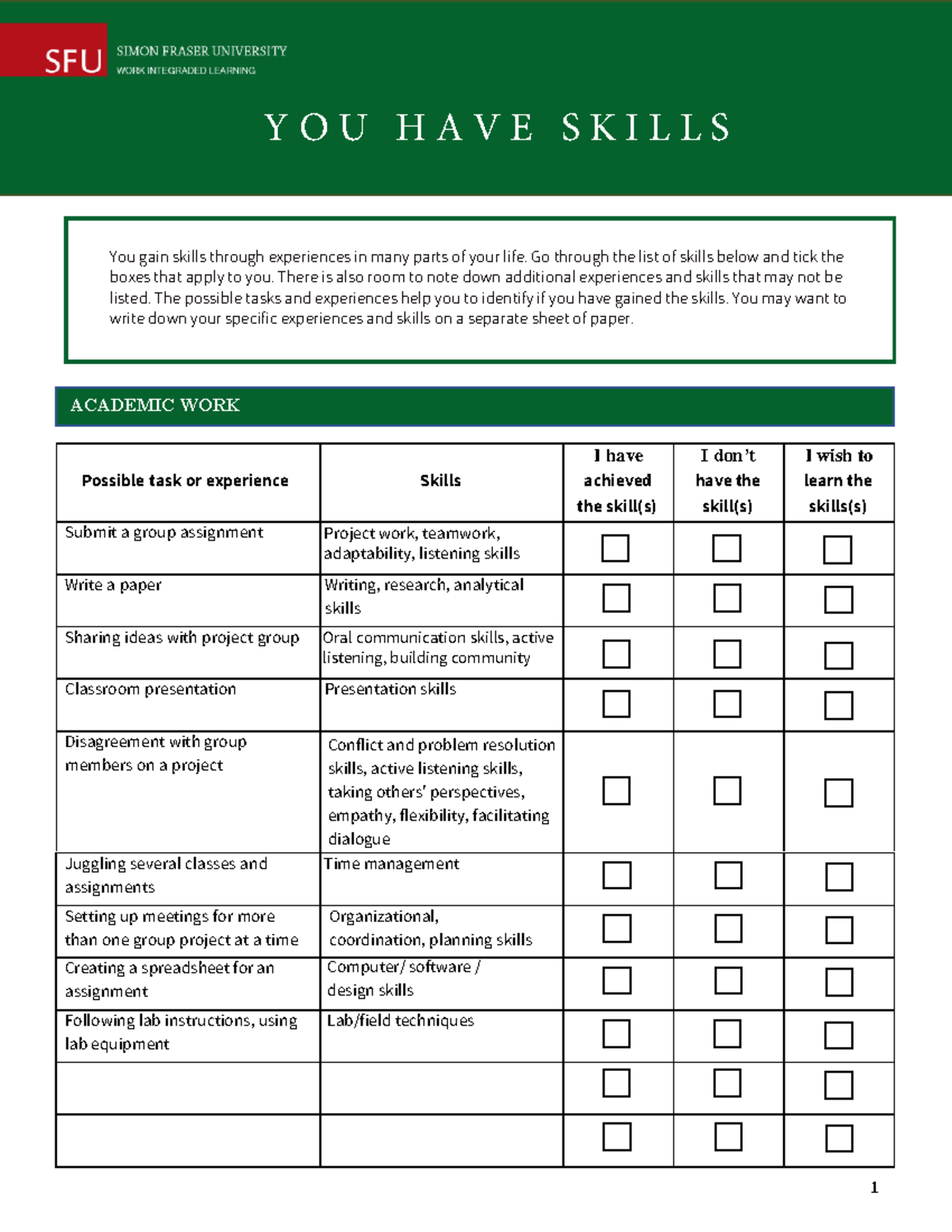 You Have Skills Worksheet – Identifying and Developing Key Abilities ...