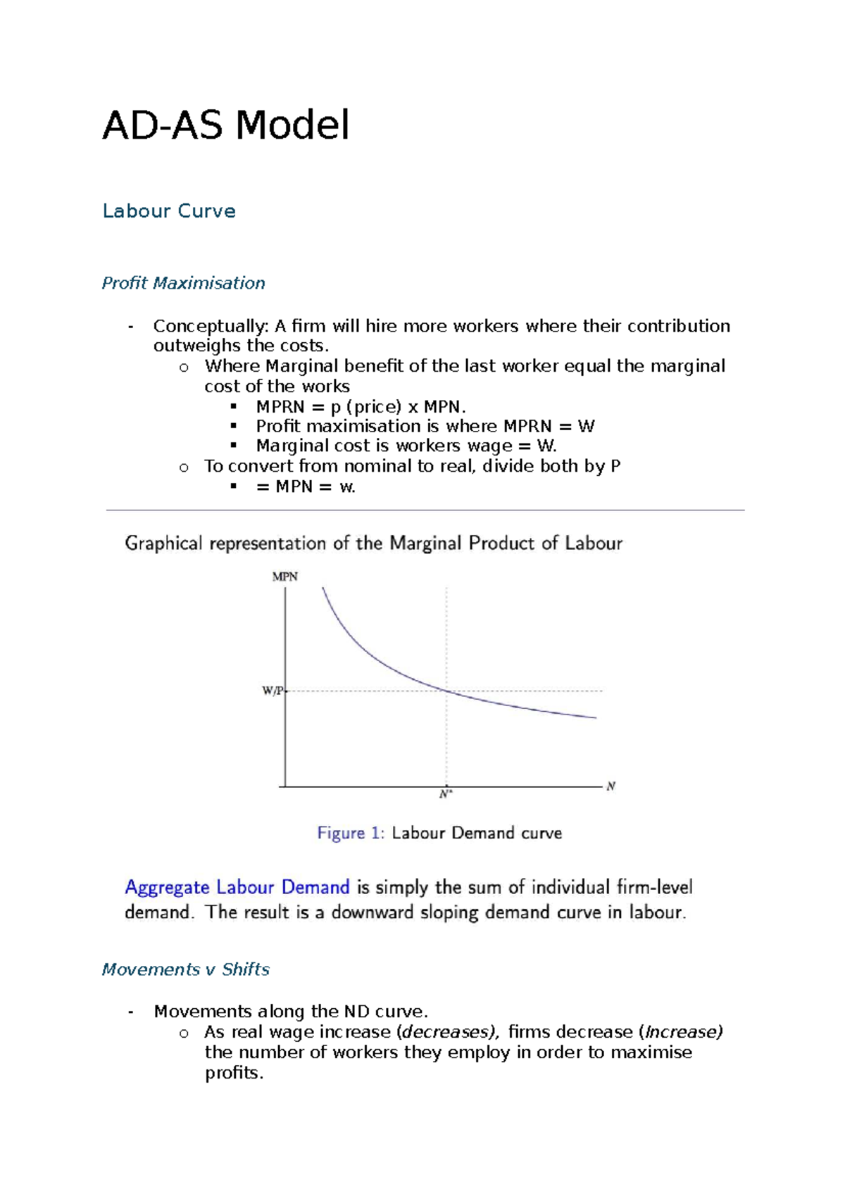 AD-AS Model (Week 7-8): Comprehensive Notes on Labour Curve & Profit ...