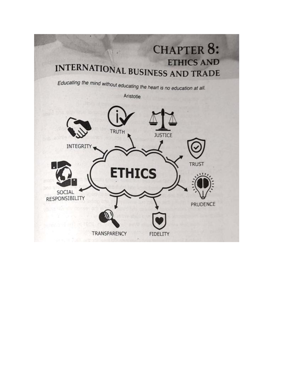 CHAP 8 - IBT - Ethics in International Business and Trade - Studocu