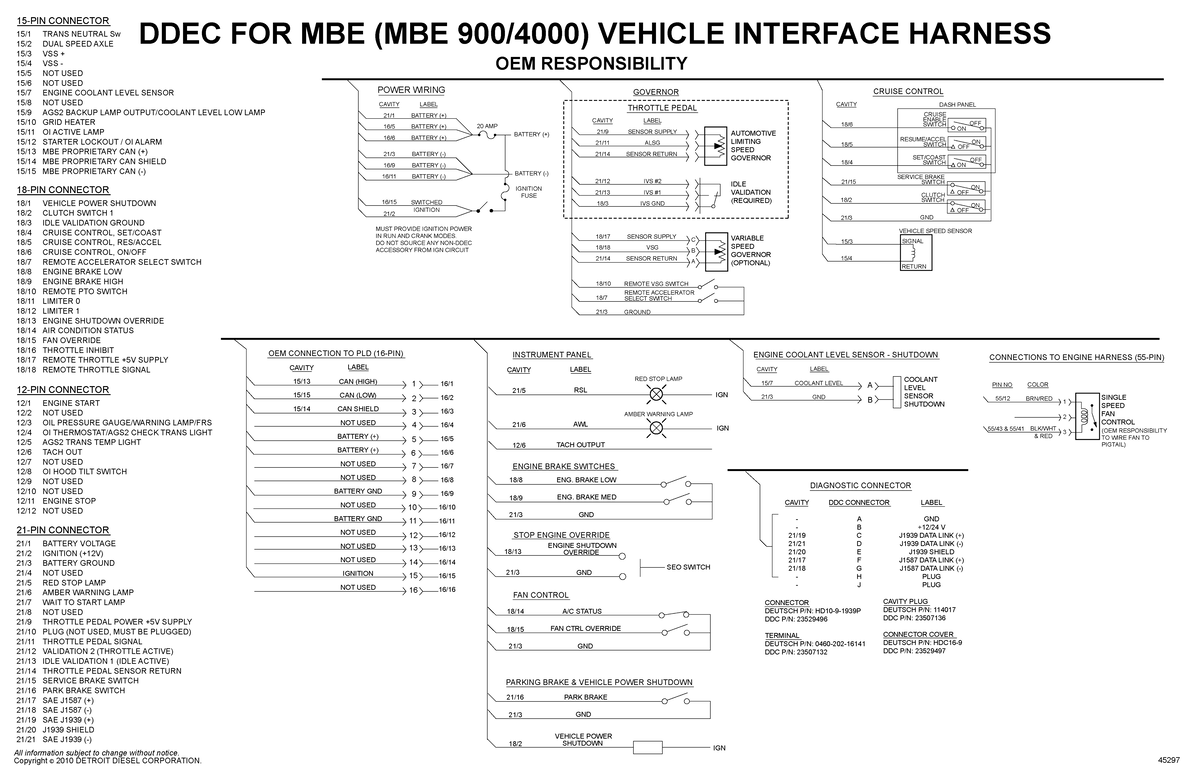 MBE 900-4000 (EPA04) DDEC-ECU EGR - CONNECTOR TRANS NEUTRAL Sw DUAL ...