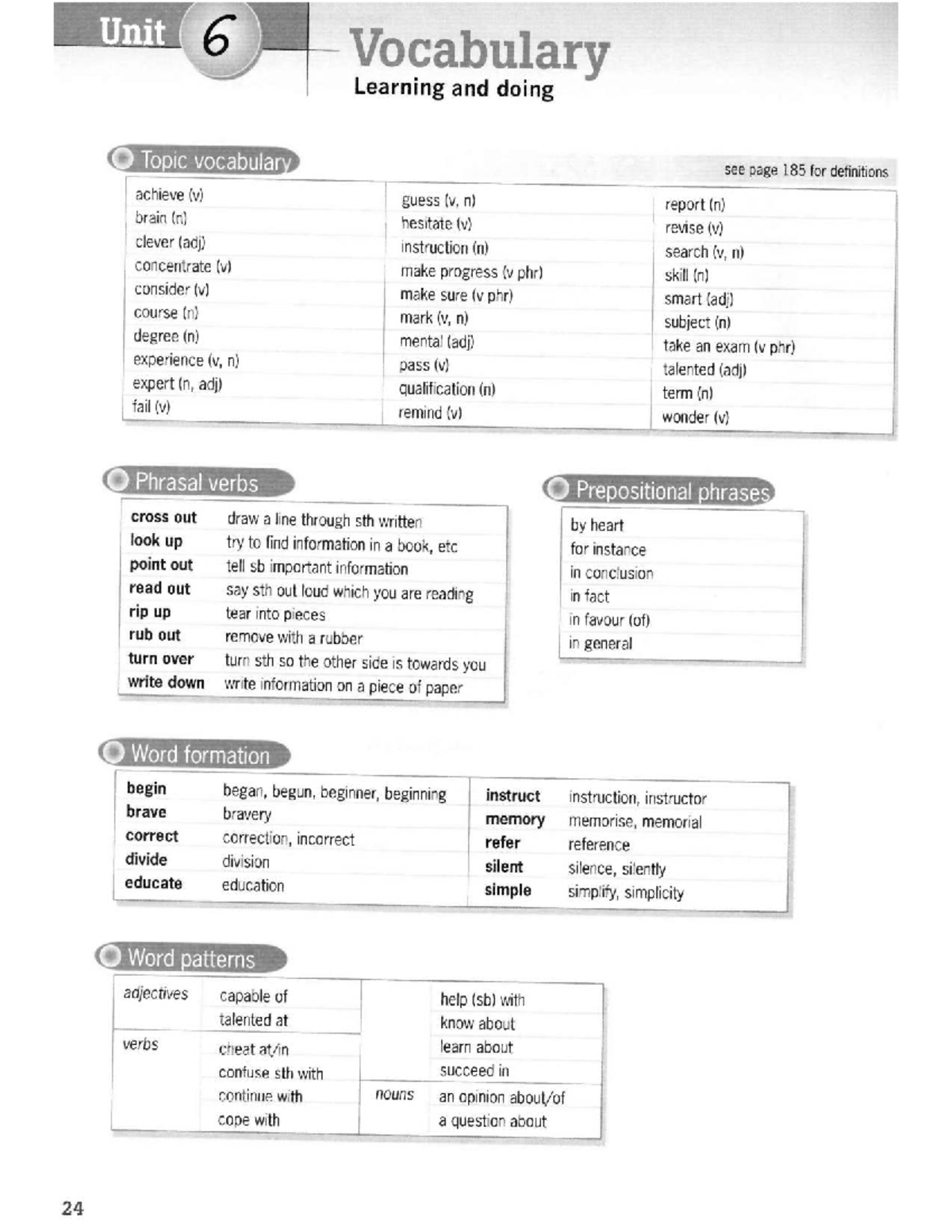 Unit 6 Vocabulary Learning: Key Terms and Word Forms - Studocu
