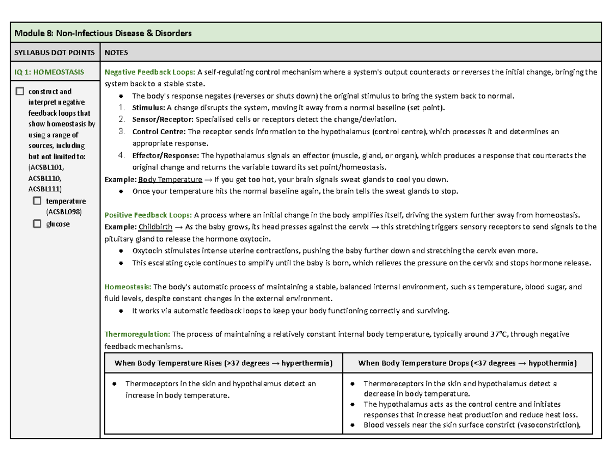 HSC Biology: Module 8 - Disease Disorders Syllabus Notes - Studocu