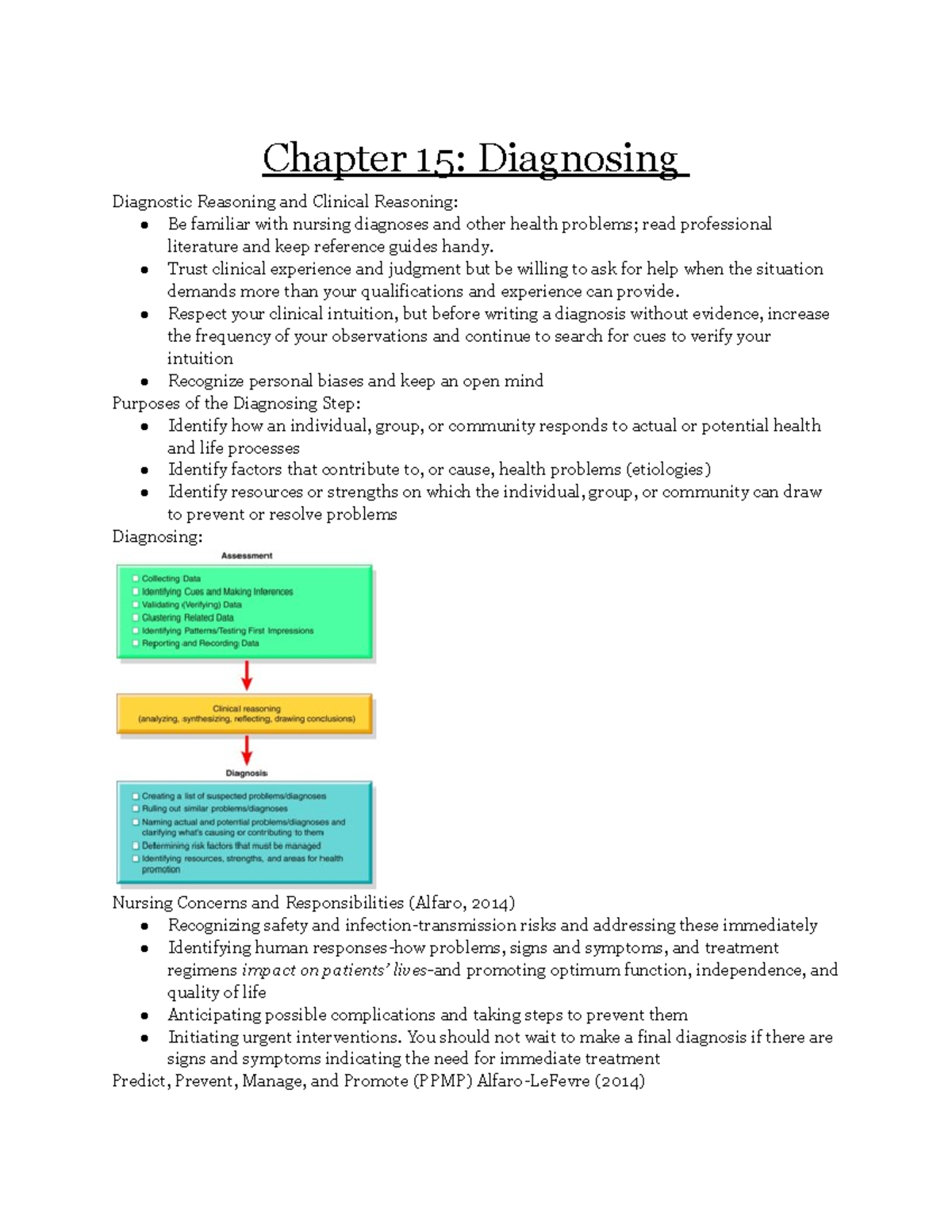 Chapter 15 Notes - Diagnosing in Nursing Practice - Studocu