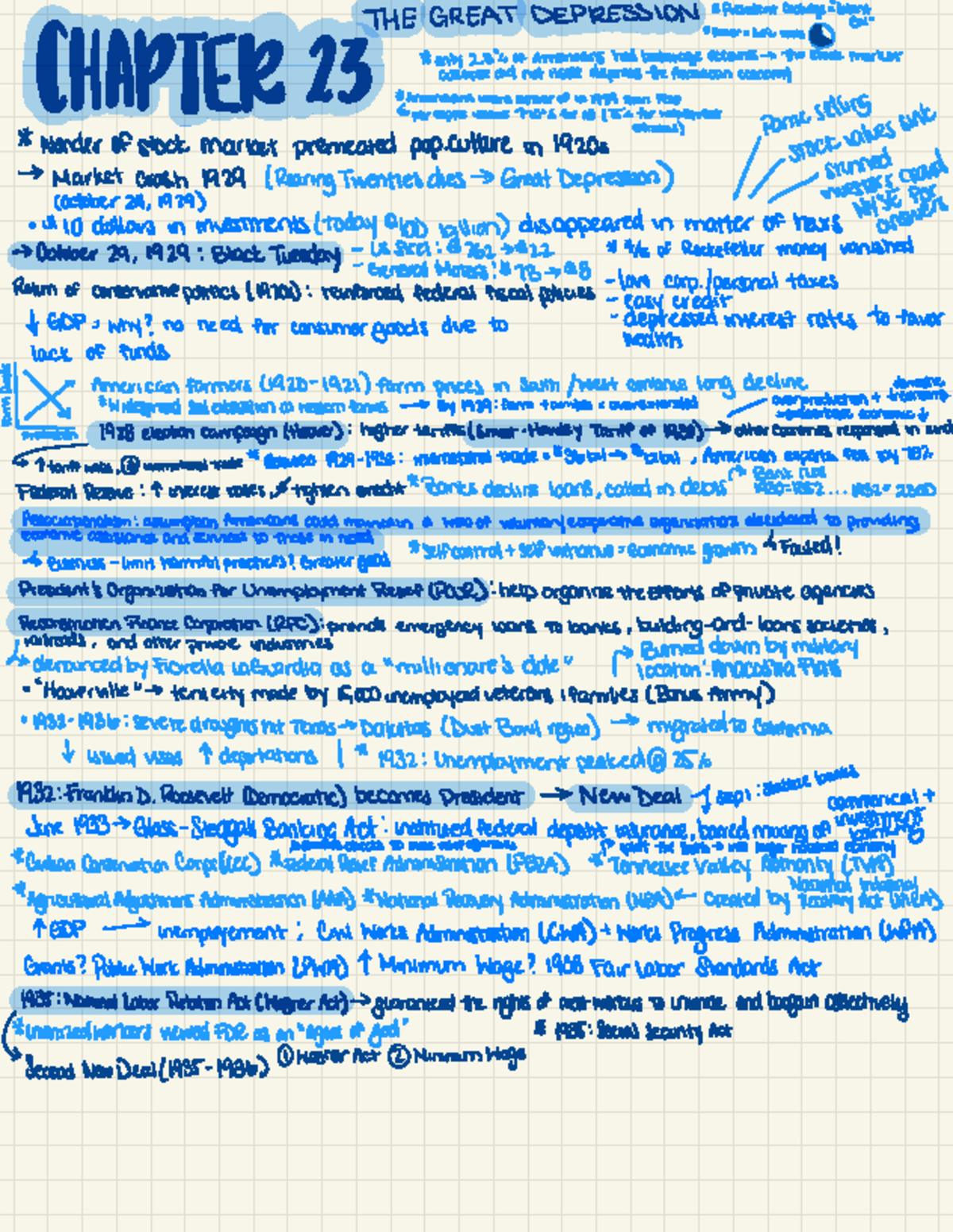 CH 23 notes - THE GREAT DEPRESSION arecertain sent CHAPTER RE Only 2% ...